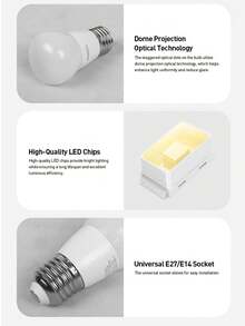 Philips High-CRI LED True-Color Bulb CRI ≥90