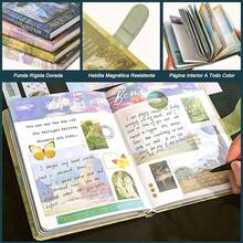 Photo Album - Green - View 10