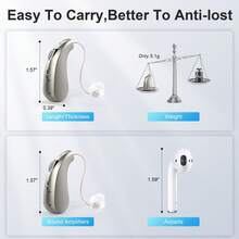 【一副助听器+充电盒】这款助听器具备降噪功能，经久耐用，可反复充电。搭配充电盒，续航持久，便携易用，适合作为礼物赠送，也适合居家、外出或运动时使用。 - 彩色 - 查看 5