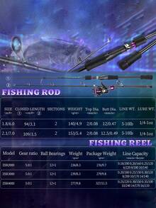 Finishing Gear Set, Consisting Of A 1.8M Spinning Carbon Fiber Rod Paired With A 2000-4000 Spinning Reel,Left-Hand/Right-Hand , Max Drag 5-10LB, Aluminum Spool, 12+1 Bearings, And A 5.0:1 Gear Ratio. For Saltwater And FreshWater - Purple - View 4