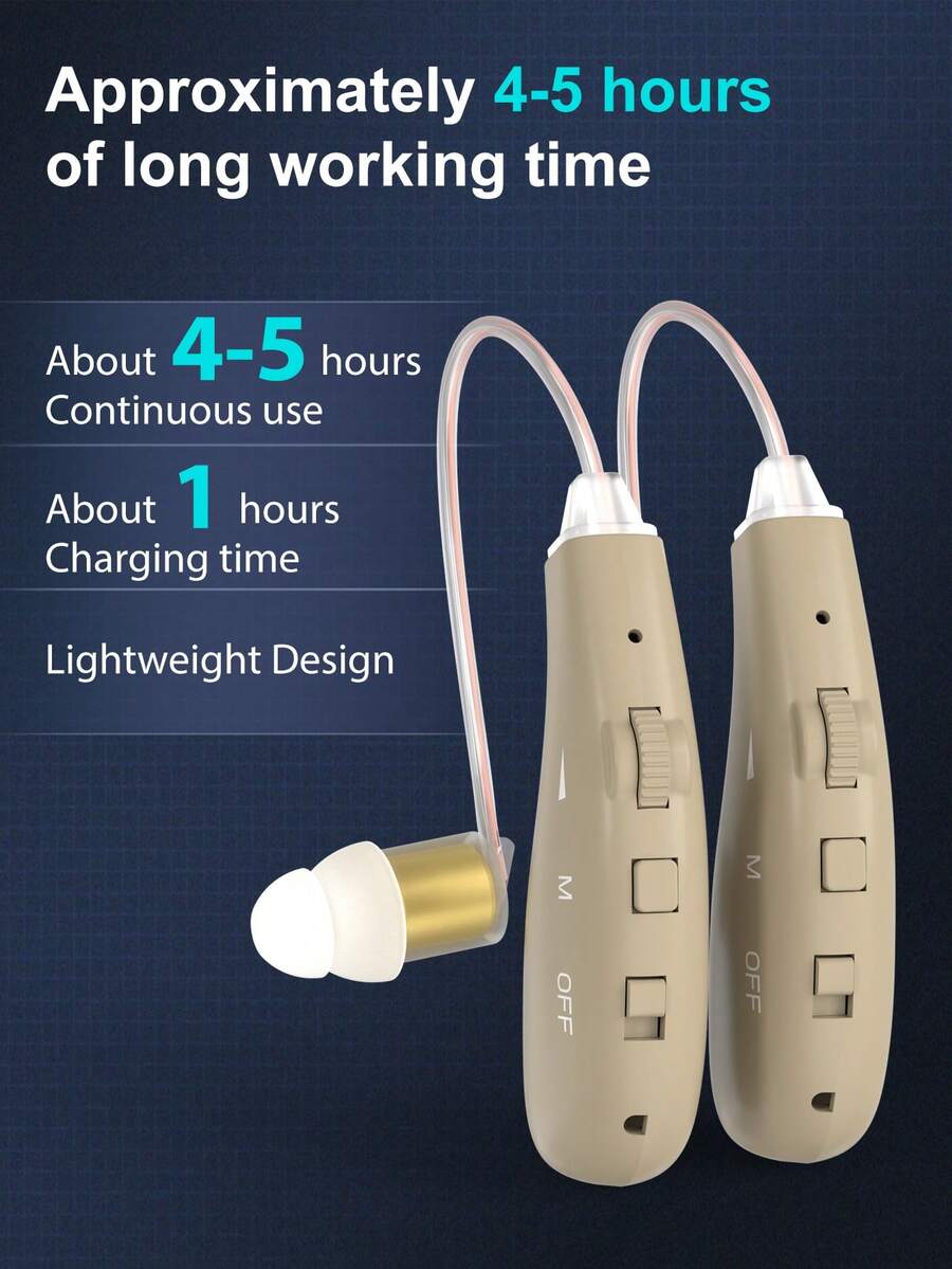 2Pcs Rechargeable Ear-Hanging Hearing Enhancer, Ear-Hanging Amplification Enhancer, Sound Enhancement, Feedback Elimination, Suitable For Adults And The Elderly, With Volume Control, Essential For Gifts.