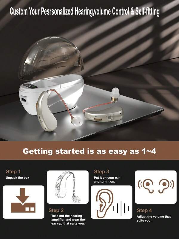 2Pcs Rechargeable Hearing Aid Earphone 1pc Charging Bin, High-Power Hanging-Ear Amplification, Sound Enhancement And Feedback Elimination, Suitable For Adults And The Elderly, With Volume Control And C-Type Charging.