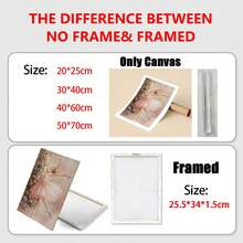 1件圣诞芭蕾舞女演员墙饰，胡桃夹子芭蕾舞主题圣诞装饰，粉色芭蕾节日可打印艺术，帆布壁挂，房间海报，家居装饰，房间装饰美学，房间装饰用品。可选画框，房间装饰。 - 1pc - 查看 4