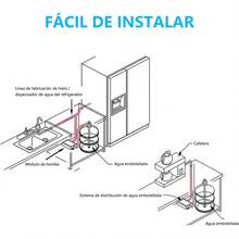 Dispensador de Agua Automático para Refrigerador Dúplex, Sistema Dispensador de Bomba Eléctrica, 2 Tuberías de Agua de Sustituibles, Bombeo Rápido y Estable, Apto paraáquinas de Hielo,Cafeteras - 1 - Ver 5
