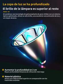 Faro frontal impermeable y de alta luminosidad con 1 luces LED,2 modos,Linterna frontal LED de alta potencia, linterna superbrillante,para acampar al aire libre, carga USB, cómodo de usar, adecuado para trabajo nocturno al aire libre como acampar, pesca nocturna, reparaciones, camping, running, caza, senderismo, etc. - Negro - Ver 9