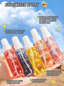 40ml Brazil Beach Series Spray Gift Set, Limited Edition Aromatherapy Air Freshener. Janeiro Multi-Layered Natural Fragrance To Enhance Happiness, Releasing Elegant Sunflower, Citrus, Coconut, Vanilla, Woody, And Ocean Beach Scents. Suitable For Dates, Parties, Gatherings, Travel, Home, Hotel, Office Use. Perfect Christmas Gift. - Mixed Fragrance - View 7