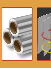 1 rolka wytrzymałej folii aluminiowej, 5 metrów, folia aluminiowa z powłoką zapobiegającą przywieraniu, do pieczenia, grillowania i piekarnika, odpowiednia do gotowania i pieczenia w okresie świątecznym, materiał do kontaktu z żywnością, niezbędna do gotowania w okresie świątecznym, wytrzymała folia aluminiowa, powierzchnia zapobiegająca przywieraniu, rolka folii aluminiowej - Wielokolorowe - Zobacz 6