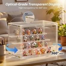Senmeo Clear Acrylic Display Case (Dustproof Storage), Transparent Box For Figurines/Models/Collectibles - 透明色 - 查看 6