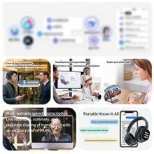 New Hybrid Active Noise-Canceling Headphones (With Touchscreen), Intelligent AI Translation, Remote Control Photography, Wireless Headphones With Microphone, Soft Ear Pads, Multiple EQ Bass Settings, Comfortable Fit Earcups, Suitable For Tablets, Laptops, And Mobile Phones. Keywords: Headphones, Gaming Headphones, Noise-Canceling Headphones, Over-Ear Headphones, Gaming Headphones With Microphone, Soundcore Headphones, Retro Headphones, Noise-Canceling Headphones With Microphone, Over-Ear Headphones, Headphones, Smart Headphones, Futuristic Headphones, Headphones, Men's Headphones, Gaming Headphones With Microphone, Active Noise-Canceling Headphones, Over-Ear Noise-Canceling Headphones, Comfort Headphones, Ear-Hook Headphones, Digital Headphones, Office Headphones, Call Headphones, Lightweight Headphones, High-Quality Audio, Durable Construction - 黑色 - 查看 5