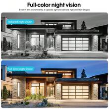 Dual-Lens Security Camera,Smart Home Wireless Network Monitoring Camera, 355° Pan-TiltRotation, Supports Wired Connection, RJ45, Home Wireless Security Camera, Supports ColorNight Vision/ Has Night Vision Function For Home Security Camera, Al Human Motion SensorAlarm; Can Monitor The Safety Of Children, The Elderly, And Pets; Cloud Storage AndApplication Control, For Home Monitoring. - Xem 5