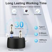 【一副助听器+充电盒】这款助听器具备降噪功能，经久耐用，可反复充电。搭配充电盒，续航持久，便携易用，适合作为礼物赠送，也适合居家、外出或运动时使用。 - 彩色 - 查看 3