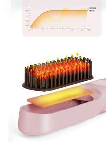 Cepillo alisador de cabello inalámbrico con iones negativos USB, 2 en 1 para alisar y rizar, pantalla LCD portátil, cepillo alisador recargable, alisador de cabello sin cable