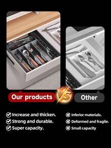 1 szt. Duży organizer na zastawę stołową, wykonany z tworzywa sztucznego PP, odpowiedni na blat kuchenny, do przechowywania w szufladach szafek, z przegródkami na sztućce, przybory i narzędzia