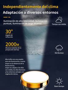Faro frontal impermeable y de alta luminosidad con 1 luces LED,2 modos,Linterna frontal LED de alta potencia, linterna superbrillante,para acampar al aire libre, carga USB, cómodo de usar, adecuado para trabajo nocturno al aire libre como acampar, pesca nocturna, reparaciones, camping, running, caza, senderismo, etc. - Negro - Ver 4