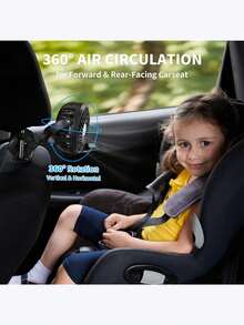 1个章鱼造型婴儿推车风扇，USB充电便携式静音风扇，迷你手持可折叠旅行风扇，带LED夜灯，3档风速可调，多功能桌面风扇，角度可调，适用于跑步机、高尔夫球车、旅行、露营、婴儿推车配件、可折叠通风机、车载风扇