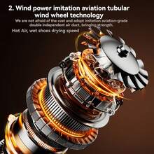 4-Slot Shoe & Boot Dryer Rack With Deodorizing Function - Rapid Heating & Air Drying, Suitable For Ski Boots, Work Boots, Gloves, Hats, For Home/Office Use, Shoe Dryer Rack, Boot Dryer Rack, Work Boot Dryer Rack, Shoe Organizer Rack, Shoe Storage & Organization Rack