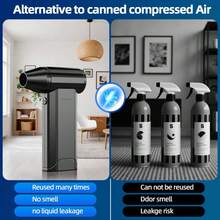 FOURQ Turbo Fan, Compressed Air Duster, Blower Compact, Lightweight, And Cordless For Portability Up To 130,000 RPM 4 Adjustable Speed Settings ABS Construction Type-C Charging Ideal For Home, Travel, Hair Salons, Cars, Computer Keyboards, And More A Thoughtful Gift - Black - View 5