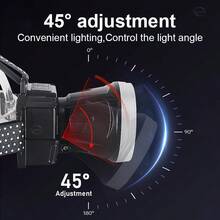 Lampu Kepala LED Isi Ulang USB 2025, Cahaya Terang 5000000LM, Lampu Depan LED Kuat, Senter Kepala Super Terang untuk Berkemah, Berburu, Multifungsi, Lampu Memancing Daya Tinggi, Tahan Air untuk Penggunaan Luar Ruangan, Ideal untuk Bersepeda Malam, Perbaikan Mobil, dan Eksplorasi Alam Liar - hitam - View 4