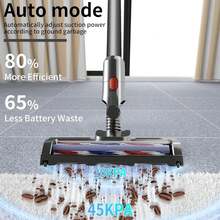 ANNA TOSANI Aspiradora Escoba sin Cable con Leds, 300W Aspiradora sin Cable Potente Autonomía 40mins con OLED Pantalla Táctil, Aspiradora de Mano para Suelos, Alfombras y Pelo de Mascotas : Hogar y Cocina - 1 - Ver 7