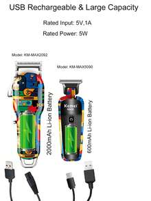 2件組 Kemei 專業電動理髮剪/修剪器套組，塗鴉設計 KM-MAX2092/MAX5090 組合，適合理髮店、沙龍或居家日常使用，0mm 縫隙雕刻刀片，男士理髮剪/剃鬚刀，聖誕禮物、新年禮物 - 彩色 - 查看 4