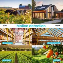 Dual-Lens Security Camera,Smart Home Wireless Network Monitoring Camera, 355° Pan-TiltRotation, Supports Wired Connection, RJ45, Home Wireless Security Camera, Supports ColorNight Vision/ Has Night Vision Function For Home Security Camera, Al Human Motion SensorAlarm; Can Monitor The Safety Of Children, The Elderly, And Pets; Cloud Storage AndApplication Control, For Home Monitoring. - Xem 11