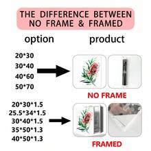 3 pièces/set Impressions d'art de peinture à l'huile de fleurs indigènes australiennes, affiches botaniques, art décoratif, style vintage et campagnard, décoration murale florale de thème printanier, avec affiche peinte de portrait d'intérieur, convient pour la décoration de la maison, de la chambre, du salon, de la salle de bain, décoration murale, avec option de cadre