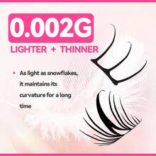 FADVAN New Comic Cluster Lashes One-Piece Eyelash Extensions Cat Eye Rabbit Eye Fawn Eye Natural Premade Fans - Black - View 5