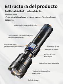 Flashlights - Siyah - Görünüm 6