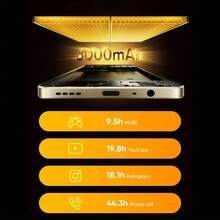 Realme Note 70T 智能手机，全球版，4+256GB/4+128GB/4+64GB 存储组合，6000mAh 大电池，4G 网络，15W 快充，6W 反向充电，24GB 动态内存，90Hz 护眼屏，300% 超级音量，AI 摄影修复 - 黑色（不含充电器） - 黑色 - 查看 4