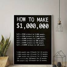 1pc Motivational Wall Art, Money Wall Decor, Motivational Quotes Poster, 1 Million Dollar Inspirational Quotes Painting, Prints For Wall Decor, Decorative Painting Canvas, Gift For Friend And Family, Waterproof Wall Art For Home Living Room Bedroom Kitchen Office, No Frame - Multicolor - View 1