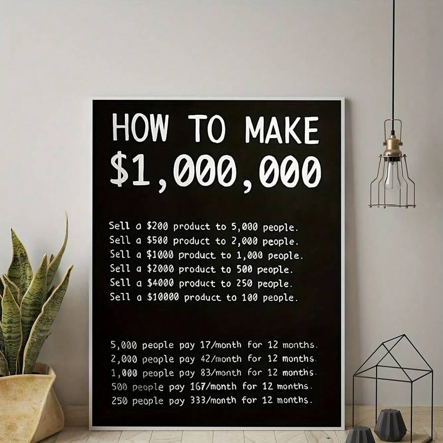 1pc Motivational Wall Art, Money Wall Decor, Motivational Quotes Poster, 1 Million Dollar Inspirational Quotes Painting, Prints For Wall Decor, Decorative Painting Canvas, Gift For Friend And Family, Waterproof Wall Art For Home Living Room Bedroom Kitchen Office, No Frame - Multicolor - View 1