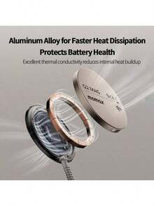 MOMAX Bộ sạc không dây từ tính UD32L đạt chứng nhận Qi2 với khả năng sạc nhanh không dây tối đa 15W, lực từ mạnh 5200Gs cho khả năng hấp thụ ổn định và thiết kế siêu mỏng 0,8cm tương thích với hệ sinh thái MagSafe. - Titan - Xem 4