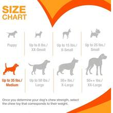 Nylabone Extreme Tough Dog Chew Toy Bone Durable Cleans Teeth Beef Jerky Flavour Medium For Dogs Up To 16 Kg