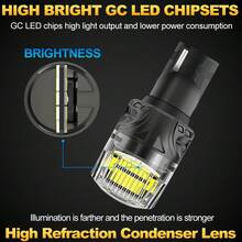 TOAUTO 2Pcs 25W 3000LM W16W T15 LED Reverse Lights White Canbus For Car Backup Lamp Tail Brake Lights Super Bright Mini Size 12V - T15 - View 5