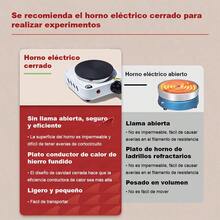 Electric Grill, Black Flat Disc, Adjustable Temperature Control, Even Heat Distribution, Non-Stick Surface, 5 Heating Levels, Indicator Light, Portable And Compact. - White - View 7