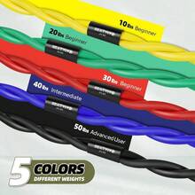 KoreGluti Fabric Resistance Bands Set - 3 Levels (Light To Heavy), Non-Slip Leg Bands For Glutes & Thighs - View #2