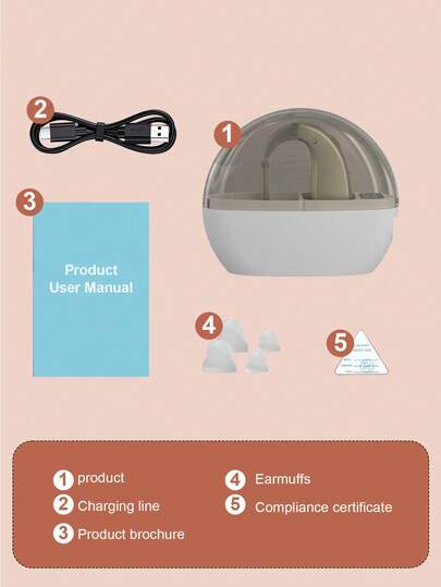 2Pcs Rechargeable Hearing-Aids Headphones 1pc Charging Bin, Ear-Hanging Amplifier, Sound Enhancement, Feedback Elimination, Suitable For Adults And The Elderly, With Volume Control And C-Type Charging.