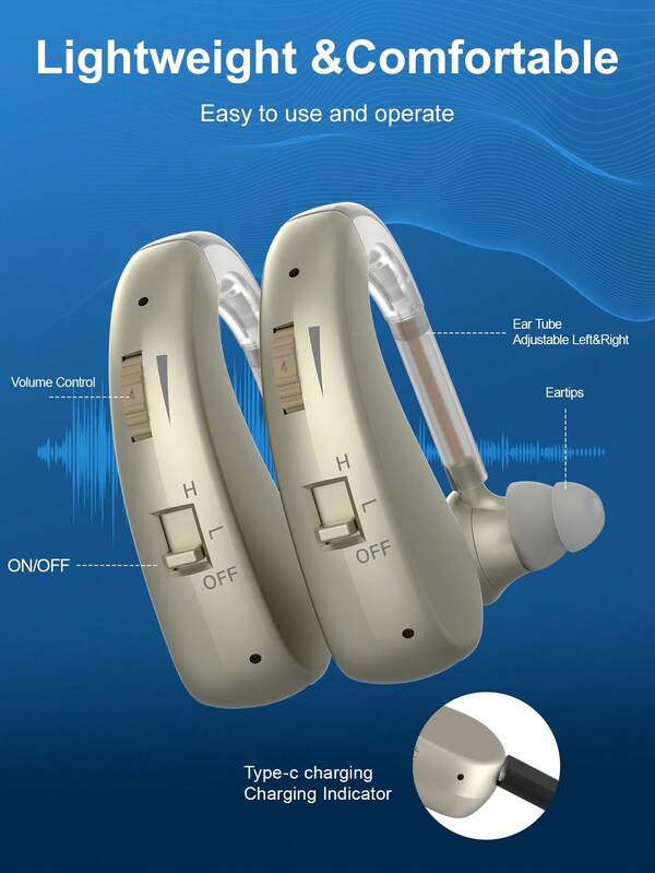 2Pcs Rechargeable Ear-Hanging Hearing Enhancer, Ear-Hanging Amplification Enhancer, Sound Enhancement, Feedback Elimination, Suitable For Adults And The Elderly, With Volume Control, Essential For Gifts.