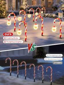 1Set 4pcs Solar-Powered Santa Claus Cane Lights LED Holiday Decorative Stakes With Santa Claus, Warm Light Festive Lighting For Christmas & Garden Celebrations, Solar Lights For Yard(No Batteries)