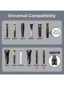 USB-C PD 快速充电电源适配器，带 USB-C 转换器 - 兼容飞利浦电动剃须刀和 USB-C 设备。便携式设计，适合旅行和移动电源使用。兼容 USB-C 设备，高品质结构，时尚设计。适用于剃须刀盒和旅行剃须刀盒等美容配件。