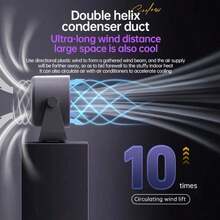 S400 Turbo Fan 100 Speed High-Speed Small Desktop Fan USB Digital Display Wall Mounted Electric Air Circulation Fan - Dark Grey - View 6