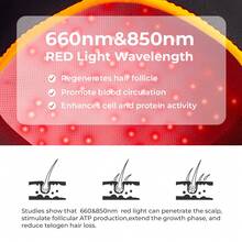 101-Portable Red Light Therapy Cap Hair Head LED Red Infrared Device Lamp Relax Brain Hair Skin Treatment Insomnia Heating Hat Head-Plug In - Black - View 3