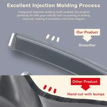 GEARZAAR For  Focus MK2 2004-2010 4/5 Door Saloon/Liftback Wind Deflectors 4pc Tinted - Default - View 5