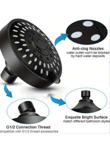 1 pièce Pomme de douche à haute pression de 4 pouces, pomme de douche murale à haut débit avec 5 modes de pulvérisation, conception à haut débit fixe, grande couverture, électrodéposition de haute qualité, installation facile, convient pour les salles de bain de la maison et de l'hôtel, accessoire essentiel pour les salles de bain modernes et élégantes, améliorez votre salle de bain, améliorez l'expérience de douche, cadeau idéal pour Halloween et Noël