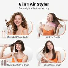 UKLISS 6-In-1 Hot Brush, Hot Air Brush, Air Curler, Straightening Brush Multi-Function Styler - 110K RPM Brushless Motor | Salon-Quality Curls/Straightening, Hair Brush Smoothing, Volume - EU F Type Plug(220-240V) - View 3