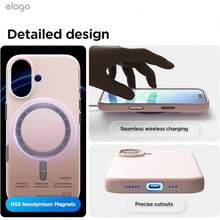 elago Funda Magnética de Silicona para iPhone 17 Pro MAX 6,9'' - Compatible con MagSafe, Silicona Líquida Premium, Funda Protectora, Antigolpes, Perfil Delgado (Azul Cielo) - Rosa Palo - Ver 4