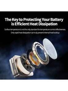 MOMAX Încărcător wireless UD31L2 certificat Qi2 cu încărcare magnetică 3-în-1 pentru încărcare eficientă, suport metalic pentru susținere stabilă și design portabil, pliabil, potrivit pentru diverse situații.