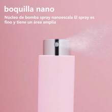 Botella de perfume rellenable - Por defecto - Ver 2