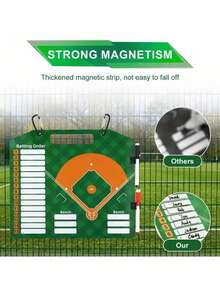 双面磁性棒球阵容板，带可擦写夹子 - 棒球战术板、板、便携式替补席整理板，用于计分、球队排名和教练棒球计划 - 耐用金属结构，可擦写演示战术板，棒球配件，适用于比赛策略、棒球训练、球队阵容规划、团队运动、户外运动配件、游乐场练习、家庭娱乐、游戏用品、男士礼物