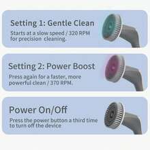 Cepillo de limpieza eléctrico giratorio para ducha con cabezales de cepillo reemplazables y mango extensible ajustable y desmontable